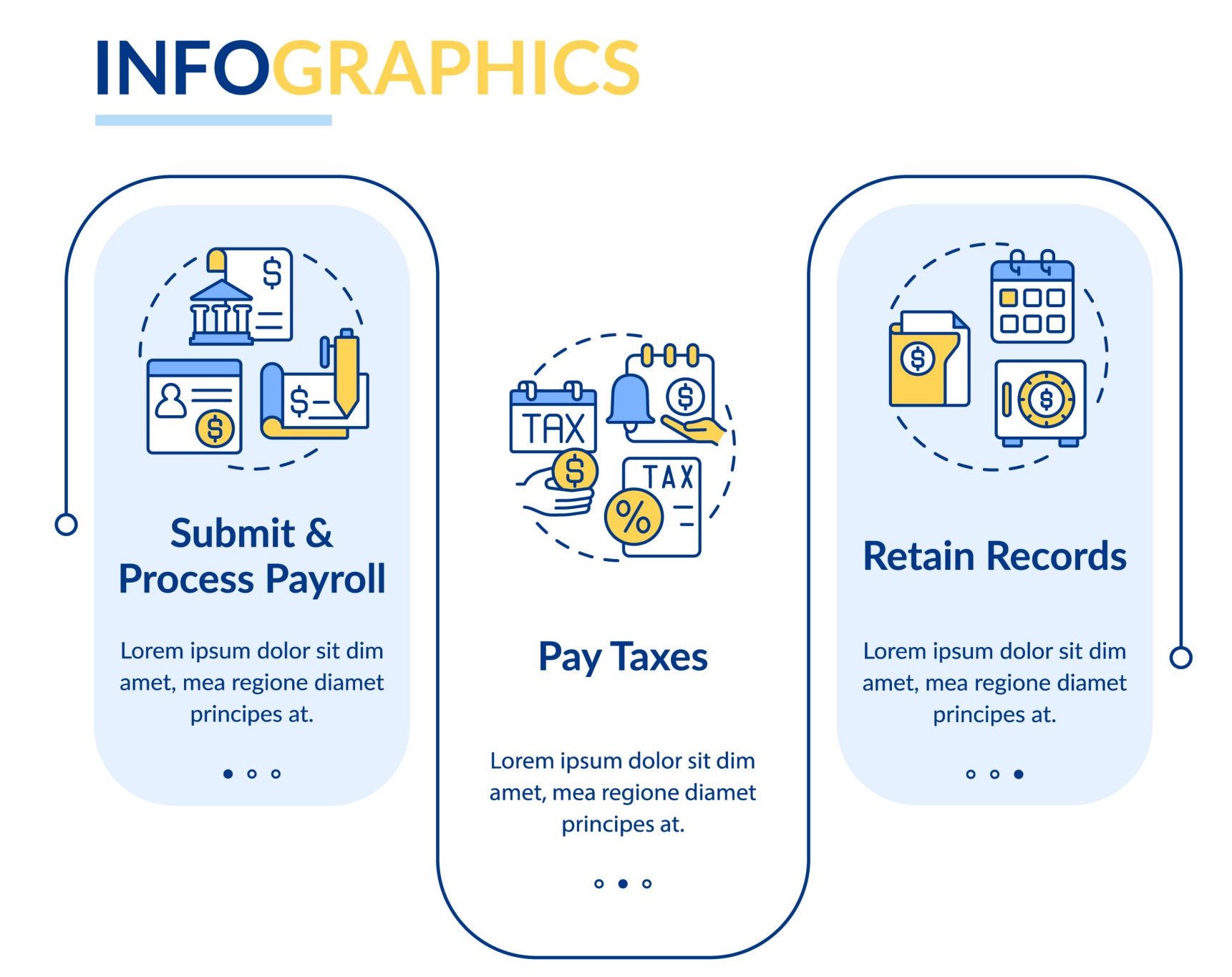 Customized HR Solutions for Businesses